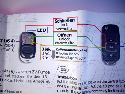 VW Golf 4 Cabrio Funk Fernbedienung Schlüssel Handsender für Zentralverriegelung – Bild 8