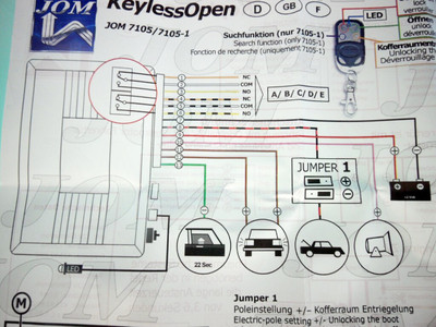 JOM Funk Fernbedienung f Zentralverriegelung VW Modelle Schlüssel Handsender – Bild 10